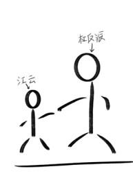 开局就被俘虏成奴隶了怎么办?